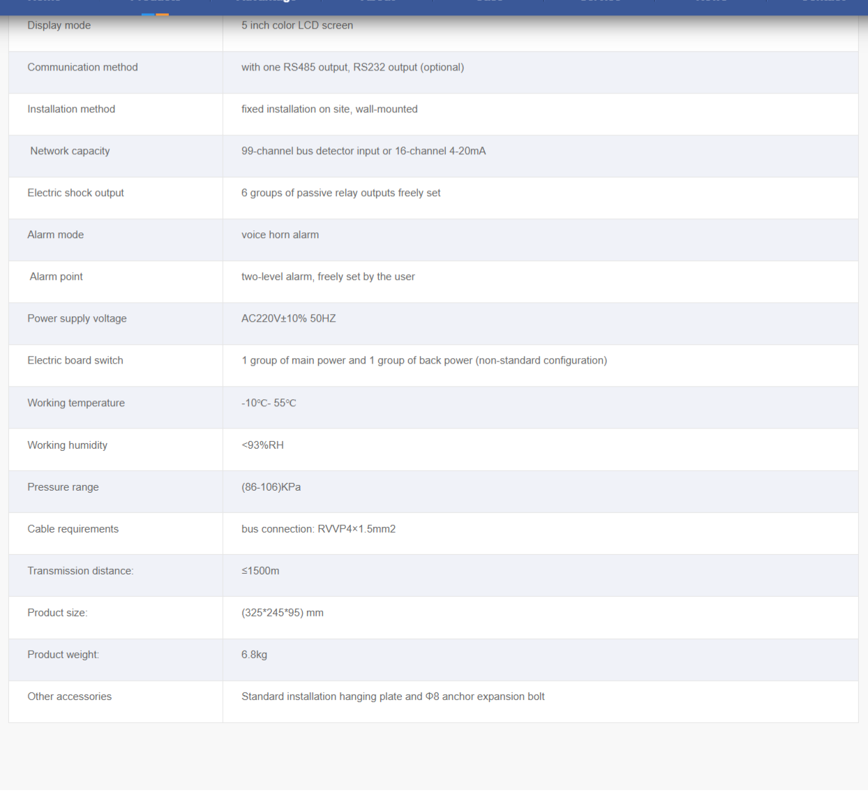 FireShot Capture 010 - Zhongan GDS8200_GDS8300 gas alarm controller - www.zadetector.com