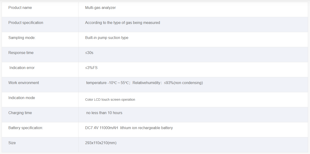 technical parameters 1