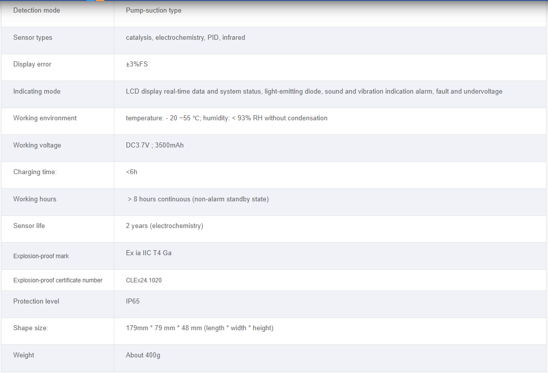 technical parametrs 1
